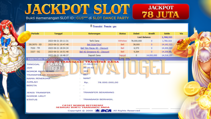 bukti jp dewatogel #443